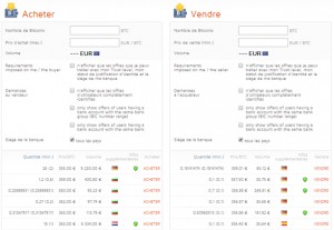 Acheter et vendre du Bitcoin