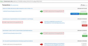 Confidentialité des transactions en Bitcoin