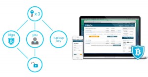 BitGo lève 12 millions de dollars (multisignatures)
