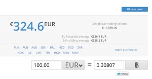 Convertisseur Bitcoin Euro, Dollar, CHF