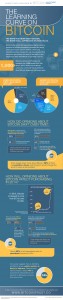 Etude Bitcoin 2014