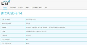 Icbit : spécification contrat future sur Bitcoin