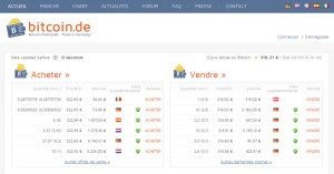 Tutoriel inscription Bitcoin.de