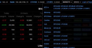 Bitcoin.de