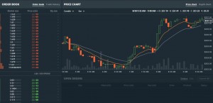Coinbase Exchange
