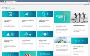 Le centre d'information CEX.IO